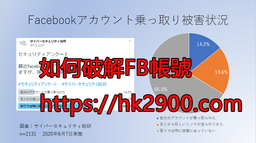 Facebook密碼劫持