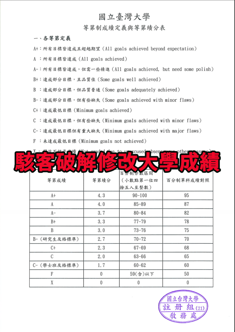 3 拷贝