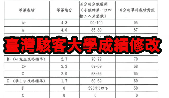 640 拷贝